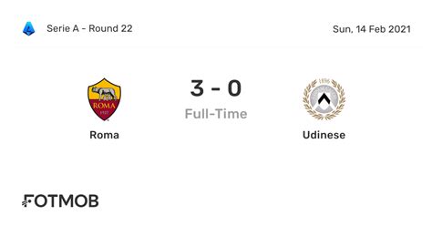 Udinese vs Brescia live score, H2H and lineups 